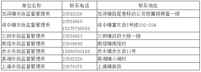 德化最新发布！事关进口冷链食品…… - 憨鼠网