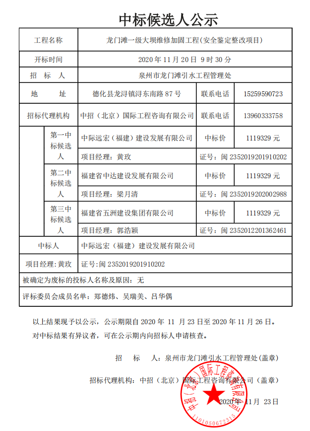 龙门滩一级大坝维修加固工程（安全鉴定整改项目）中标候选人公示 - 憨鼠网