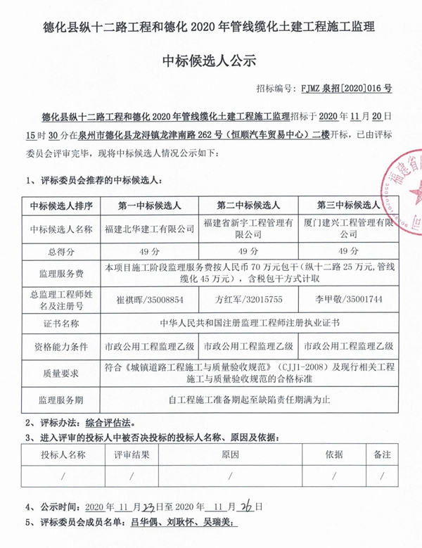 德化县纵十二路工程和德化2020年管线缆化土建工程施工监理中标候选人公示 - 憨鼠网