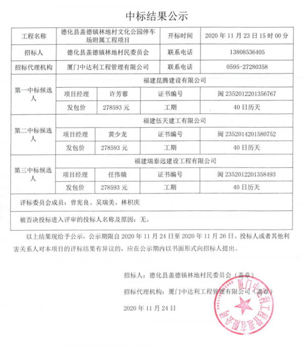 德化县盖德镇林地村文化公园停车场附属工程项目中标候选人公示 - 憨鼠网