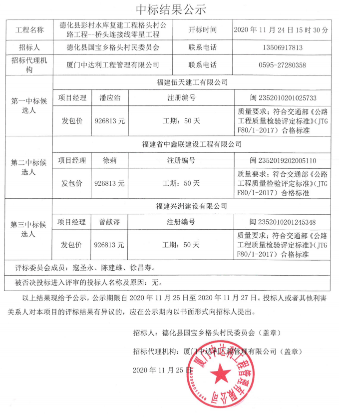 德化县彭村水库复建工程格头村公路工程--桥头连接线零星工程中标结果公示 - 憨鼠网
