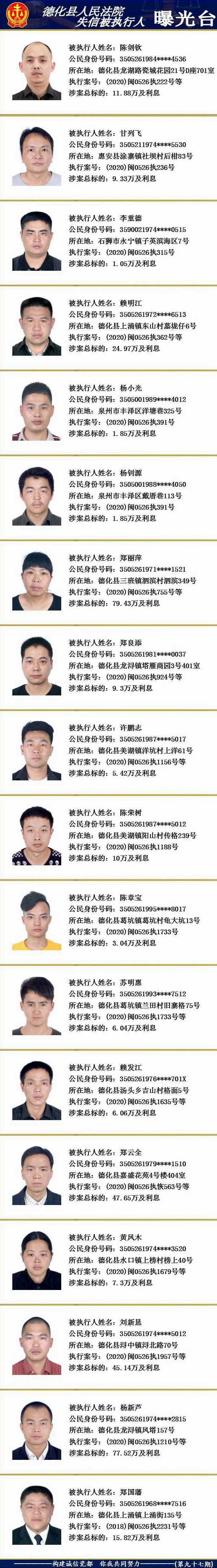 德化法院：2020年第十八期失信被执行人名单公示 - 憨鼠网