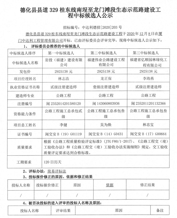 德化县县道329桂东线南埕至龙门滩段生态示范路建设工程中标候选人结果公示 - 憨鼠网