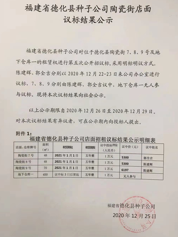 福建省德化县种子公司陶瓷街店面议标结果公示 - 憨鼠网