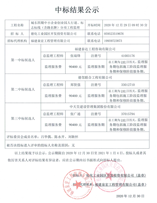 城东四期中小企业创业园人行道、标志标线（含路名牌）分项工程监理中标结果公示 - 憨鼠网