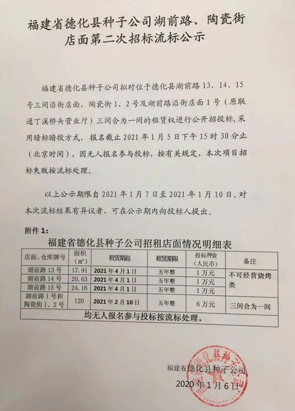 福建省德化县种子公司湖前路、陶瓷街店面第二次招标流标公示 - 憨鼠网