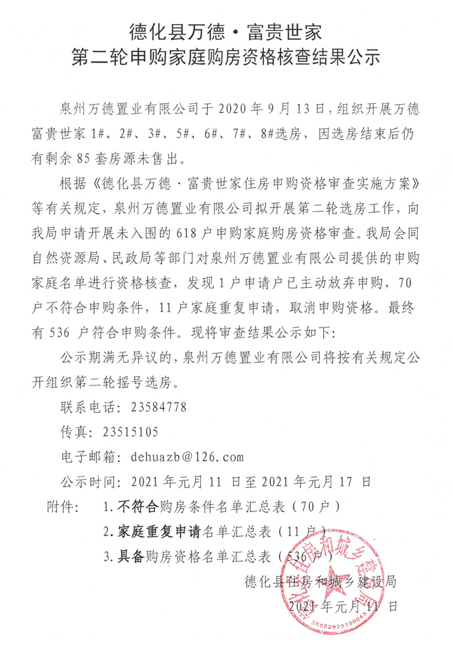 德化县万德·富贵世家第二轮申购家庭购房资格核查结果公示 - 憨鼠网