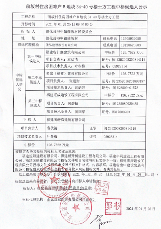 蒲坂村住房困难户B地块34-40号楼土方工程中标候选人公示 - 憨鼠网