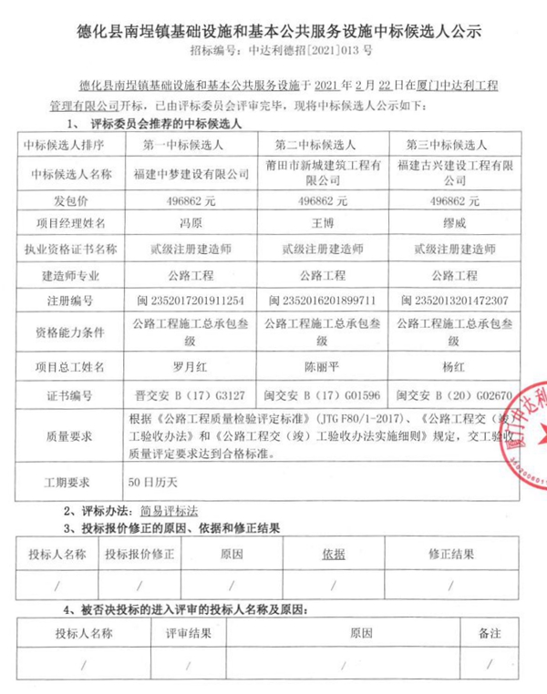 德化县南埕镇基础设施和基本公共服务设施中标候选人公示 - 憨鼠网