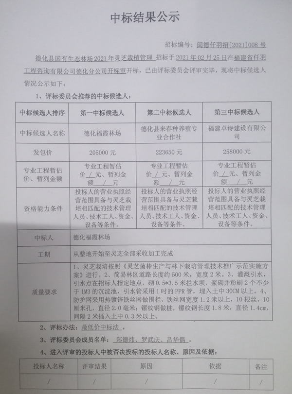 德化县国有生态林场2021年灵芝栽植管理招标中标结果公示 - 憨鼠网