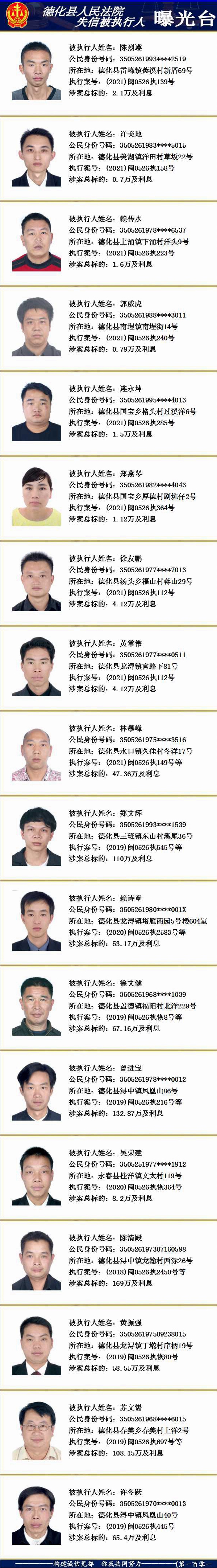 德化法院：2021年第三期失信被执行人名单公示 - 憨鼠网