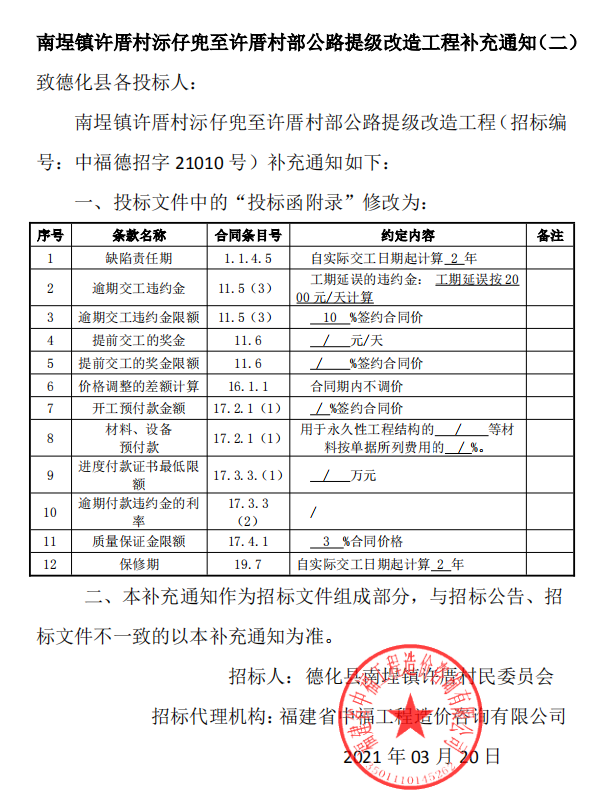 南埕镇许厝村沶仔兜至许厝村部公路提级改造工程补充通知(二) - 憨鼠网
