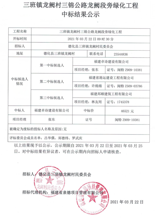 三班镇龙阙村三锦公路龙阙段旁绿化工程中标结果公示 - 憨鼠网
