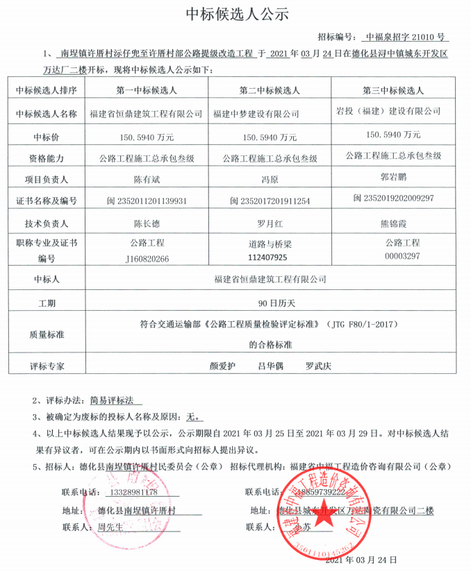 南埕镇许厝村沶仔兜至许厝村部公路提级改造工程中标候选人公示 - 憨鼠网