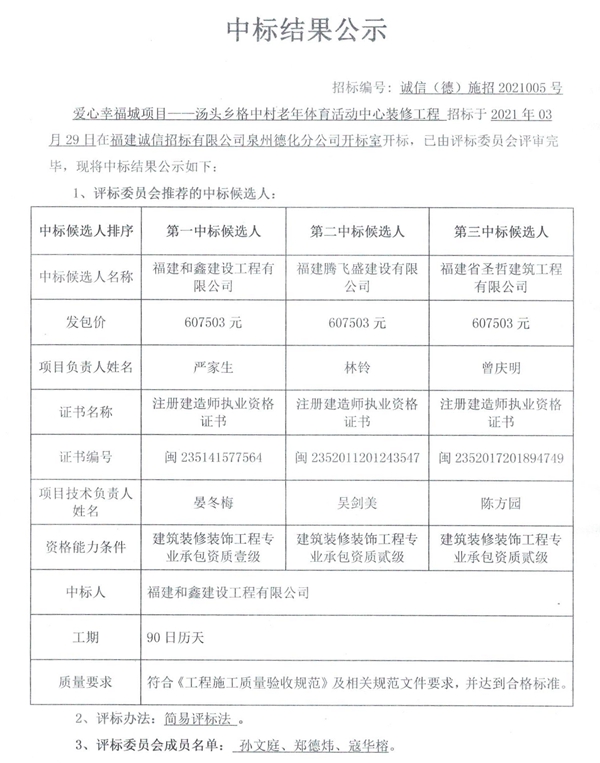 爱心幸福城项目——汤头乡格中村老年体育活动中心装修工程中标结果公示 - 憨鼠网