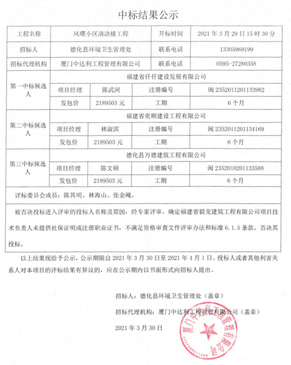 凤曙小区清洁楼工程中标结果公示 - 憨鼠网