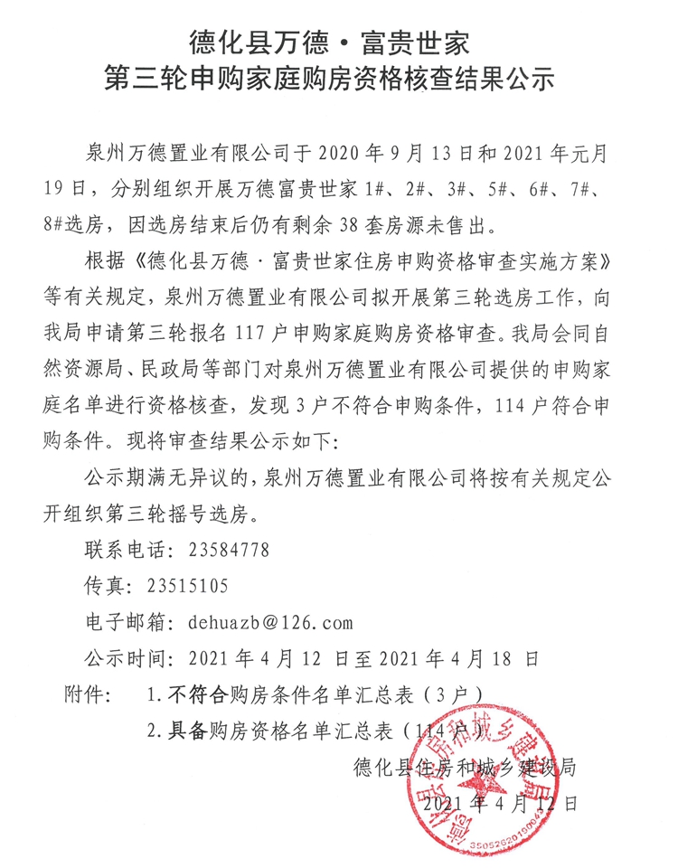 德化县万德·富贵世家第三轮申购家庭购房资格核查结果公示 - 憨鼠网