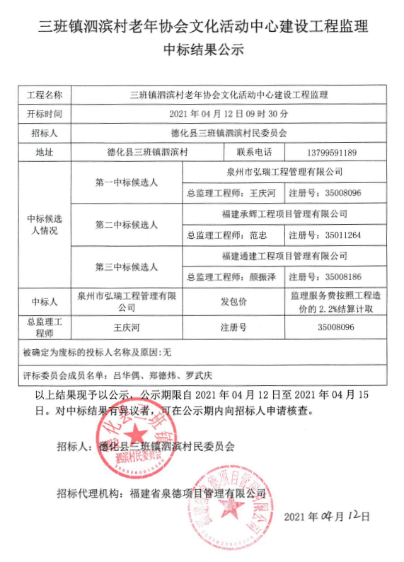 三班镇泗滨村老年协会文化活动中心建设工程监理中标结果公示 - 憨鼠网