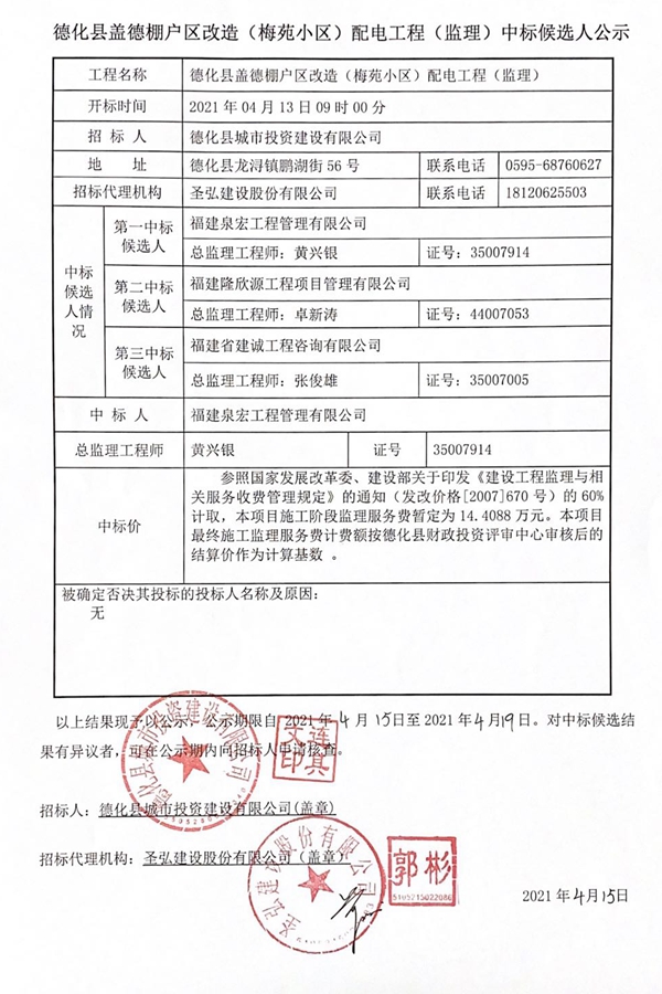德化县盖德棚户区改造（梅苑小区）配电工程（监理）中标候选人公示 - 憨鼠网