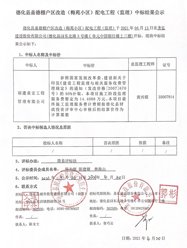 德化县盖德棚户区改造（梅苑小区）配电工程（监理）中标结果公示 - 憨鼠网