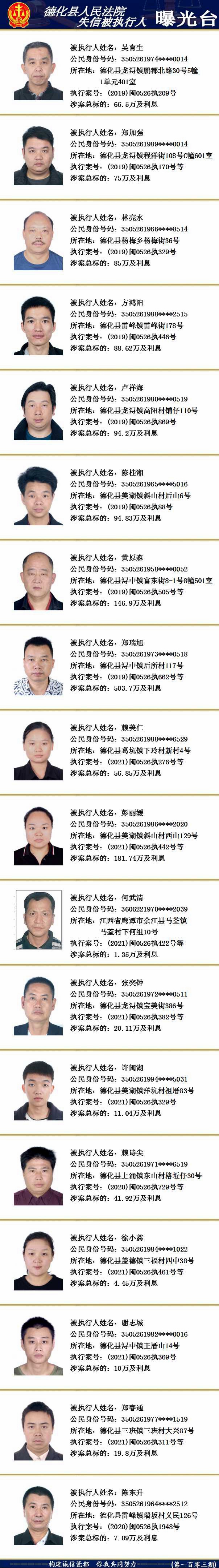 德化法院：2021年第五期失信被执行人名单公示 - 憨鼠网