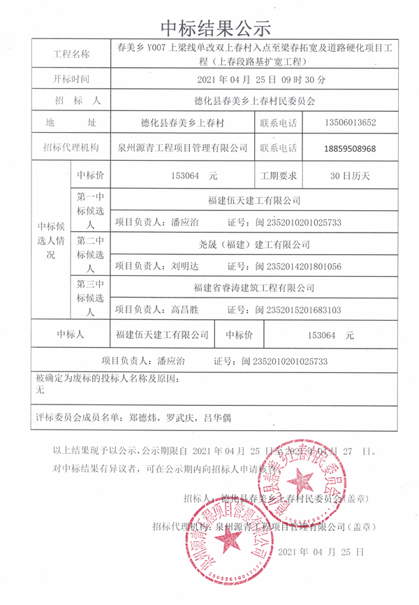 春美乡Y007上梁线单改双上春村入点至梁春拓宽及道路硬化项目工程（上春段路基扩宽工程）中标结果公示 - 憨鼠网