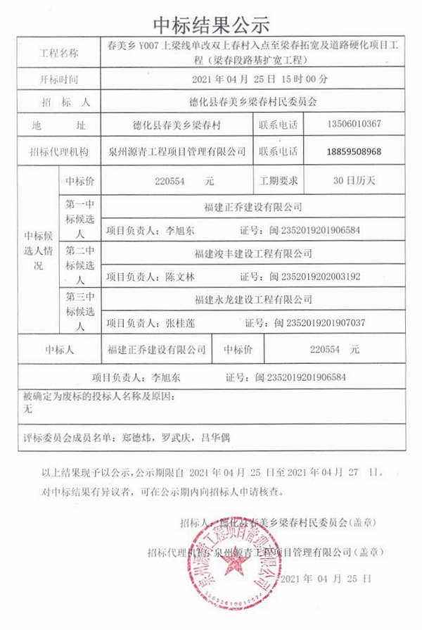 春美乡Y007上梁线单改双上春村入点至梁春拓宽及道路硬化项目工程（梁春段路基扩宽工程）中标结果公示 - 憨鼠网