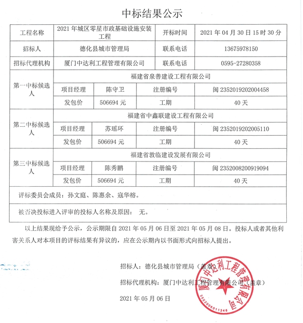 2021年城区零星市政基础设施安装工程中标结果公示 - 憨鼠网
