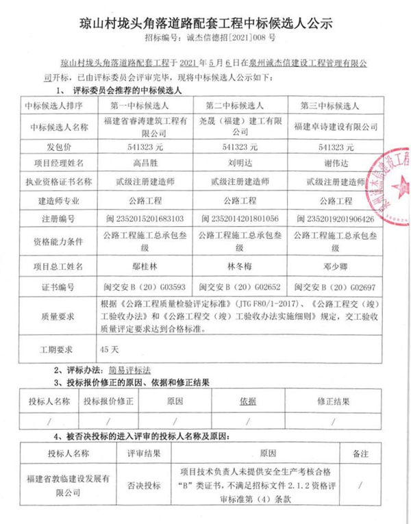 琼山村垅头角落道路配套工程中标候选人公示 - 憨鼠网
