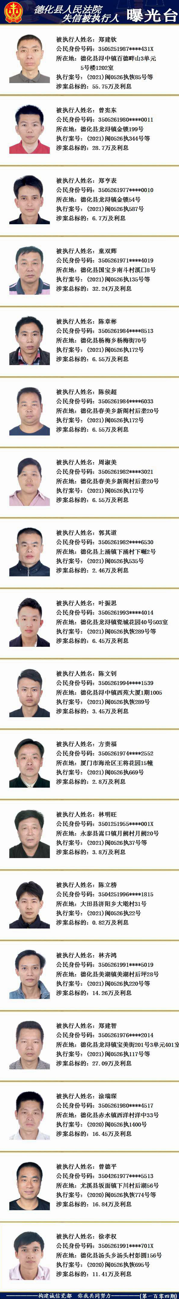德化法院：2021年第六期失信被执行人名单公示 - 憨鼠网