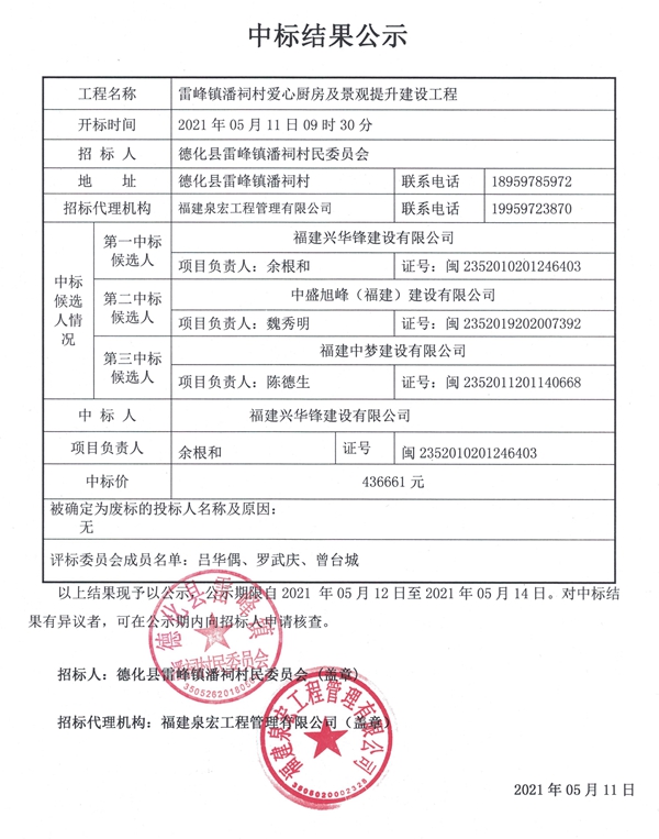 雷峰镇潘祠村爱心厨房及景观提升建设工程中标结果公示 - 憨鼠网