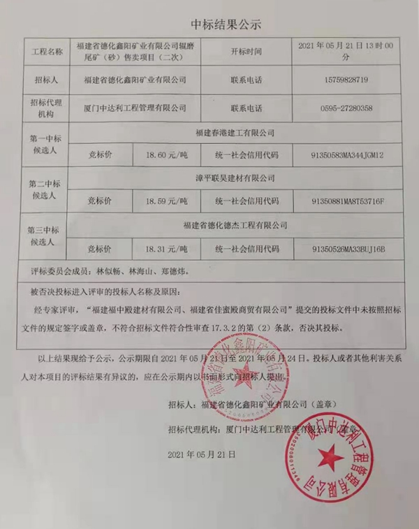 福建省德化鑫阳矿业有限公司辊磨尾矿（砂）售卖项目（二次）中标结果公示 - 憨鼠网