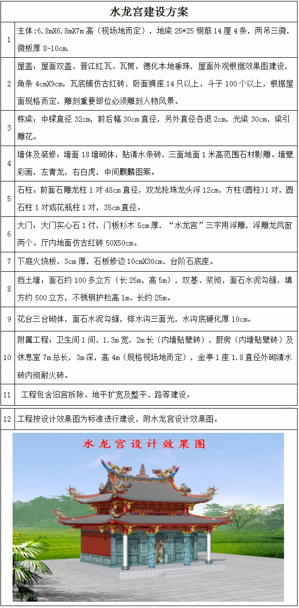 水龙宫翻建招标公告 - 憨鼠网