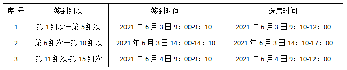 德化万德·富贵世家第三轮选房方案 - 憨鼠网