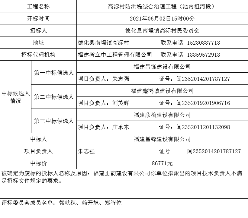 高沶村防洪堤综合治理工程(池内祖河段)中标结果公示 - 憨鼠网