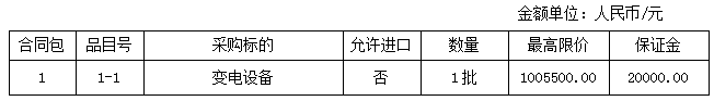 阳山铁矿矿区35KV变电所升级改造设备采购招标公告 - 憨鼠网