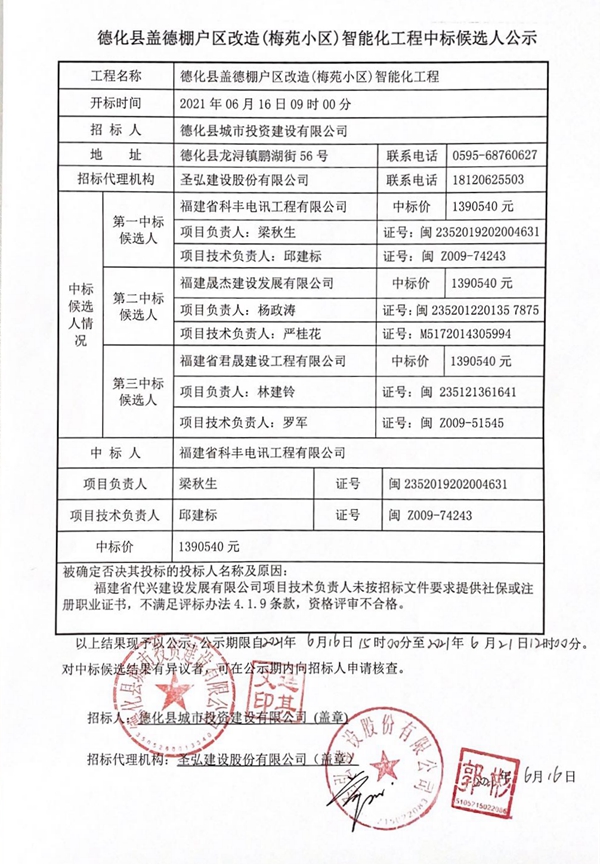 德化县盖德棚户区改造（梅苑小区）智能化工程中标候选人公示 - 憨鼠网