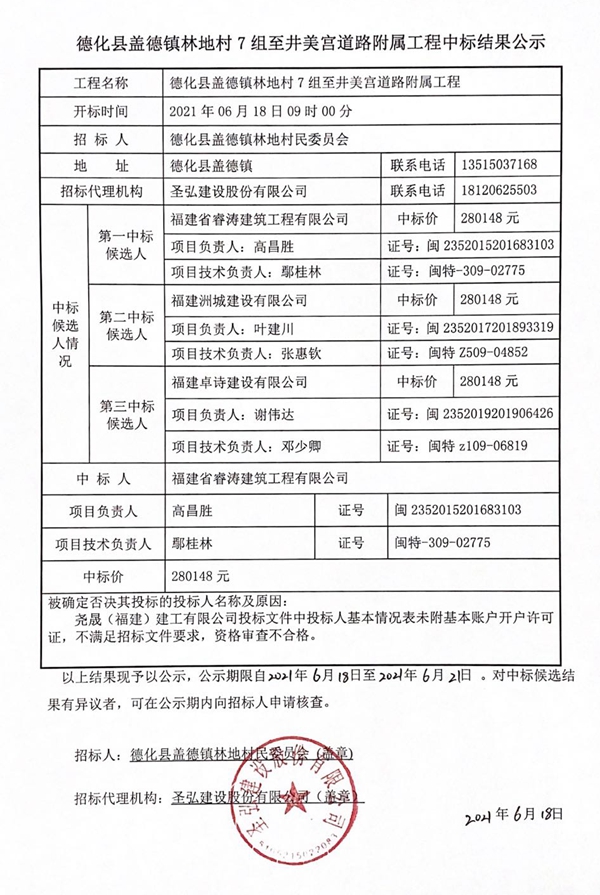 德化县盖德镇林地村7组至井美宫道路附属工程中标结果公示 - 憨鼠网