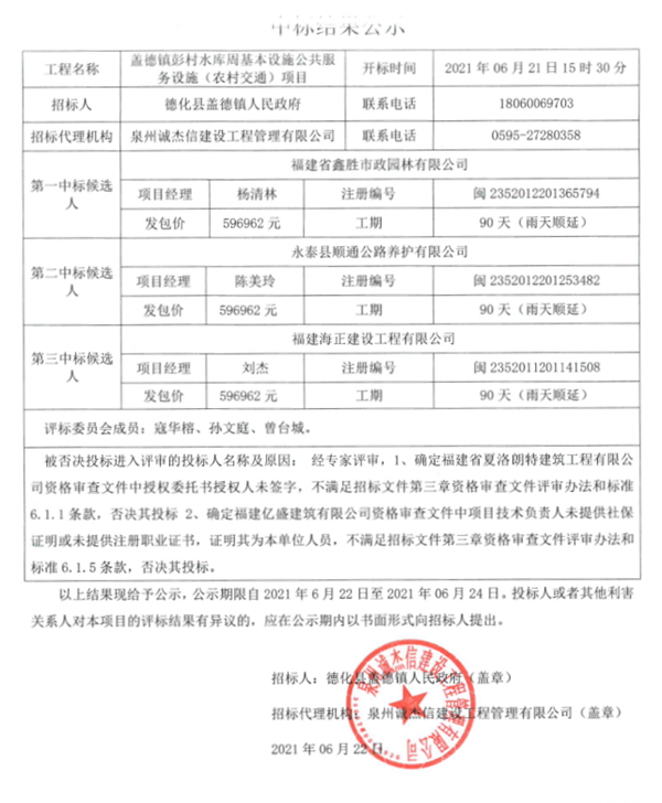 盖德镇彭村水库周基本设施公共服务设施（农村交通）项目中标结果公示 - 憨鼠网