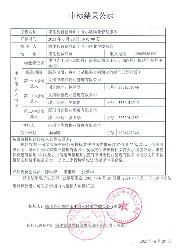 德化县百德畔山1号小区物业管理服务中标结果公示 - 憨鼠网