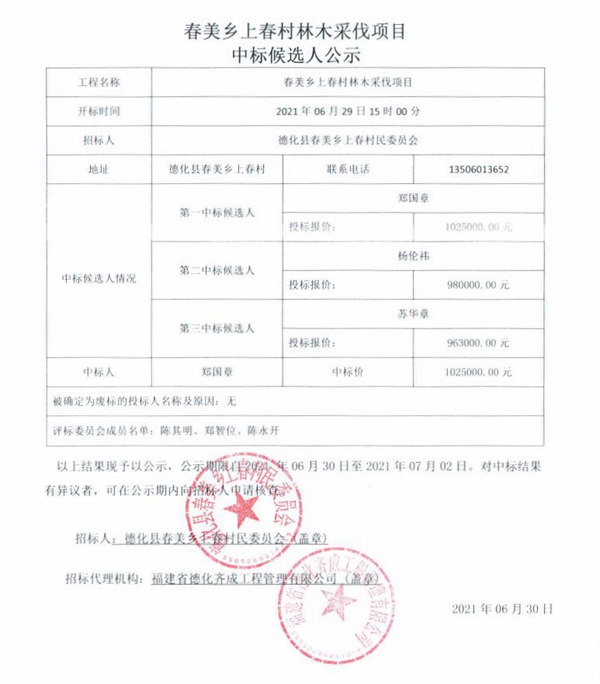 春美乡上春村林木采伐项目中标候选人公示 - 憨鼠网