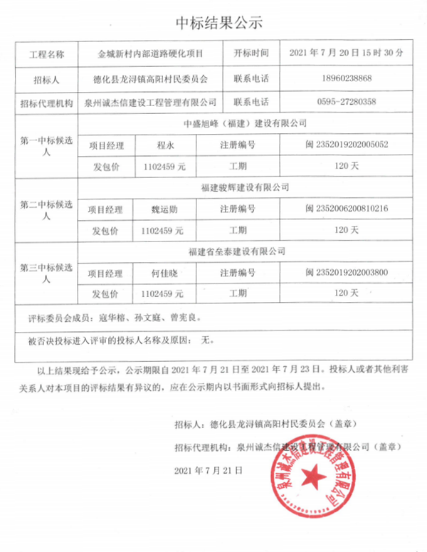 金城新村内部道路硬化项目中标结果公示 - 憨鼠网