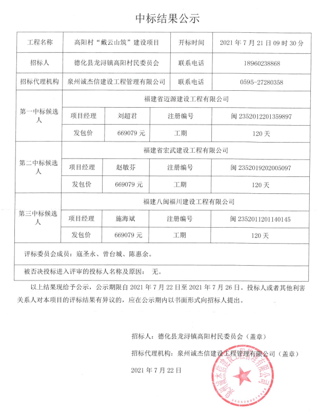 高阳村“戴云山筑”建设项目中标结果公示 - 憨鼠网