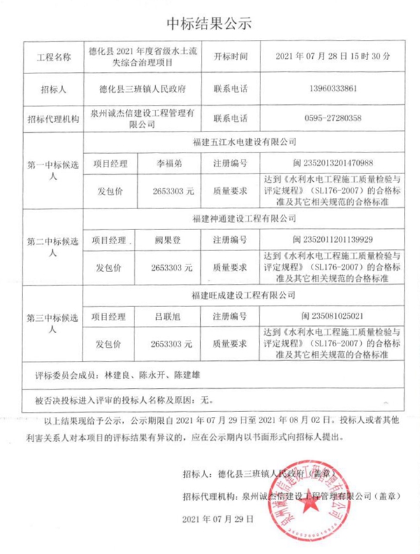 德化县2021年度省级水土流失综合治理项目中标结果公示 - 憨鼠网