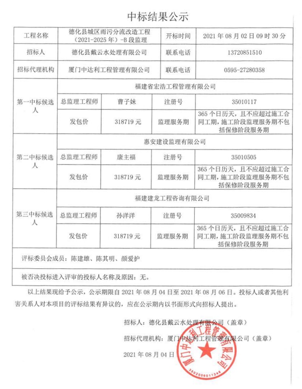 德化县城区雨污分流改造工程（2021-2025年）-B段监理中标结果公示 - 憨鼠网