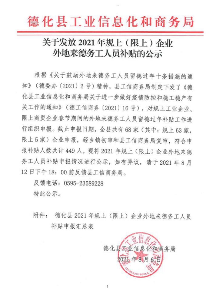 关于发放2021年规上（限上）企业外地来德务工人员补贴的公示 - 憨鼠网