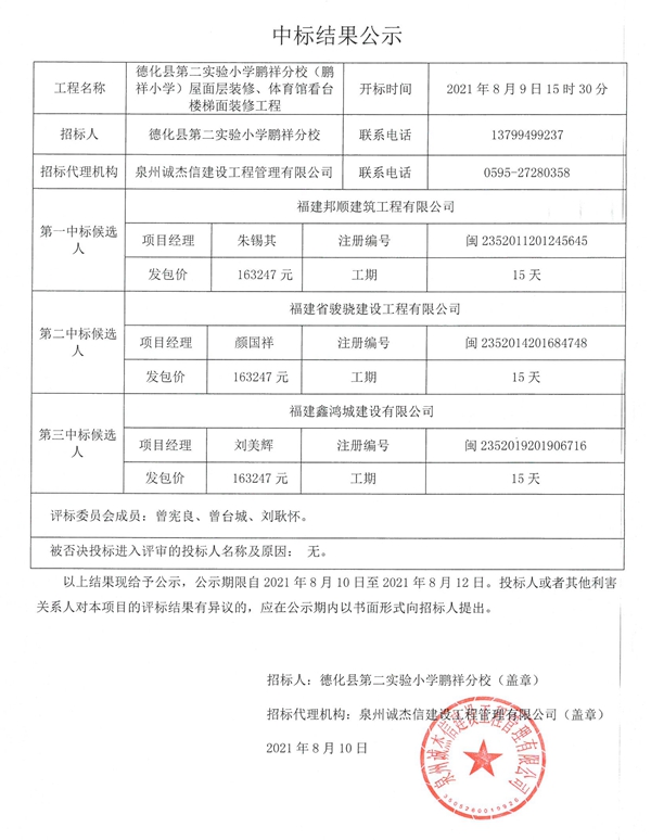 德化县第二实验小学鹏祥分校（鹏祥小学）屋面层装修、体育馆看台楼梯面装修工程中标结果公示 - 憨鼠网