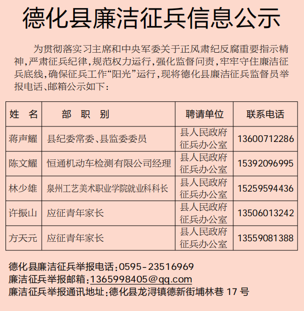 德化县廉洁征兵信息公示 - 憨鼠网