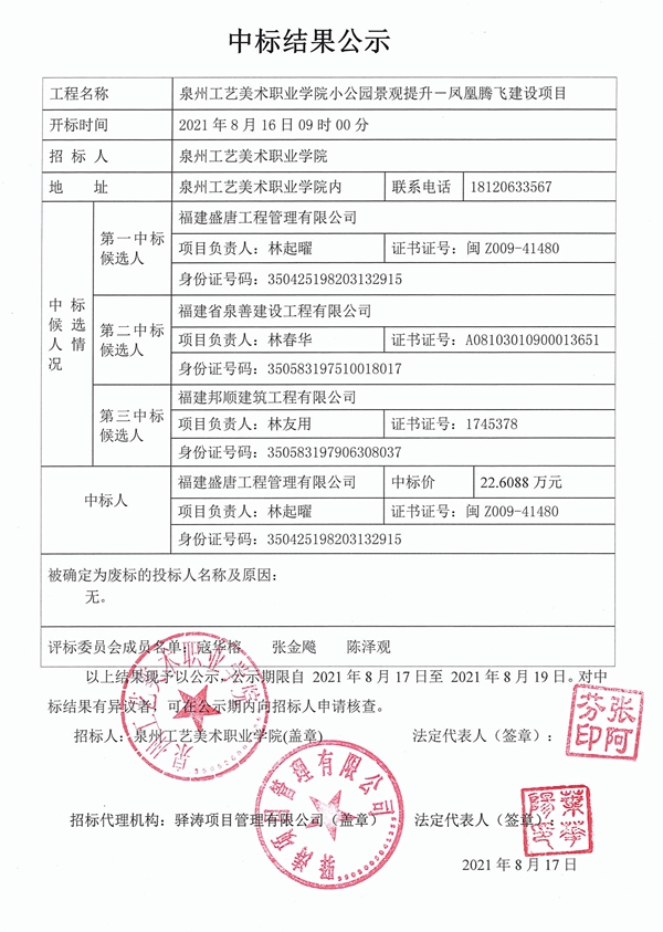 泉州工艺美术职业学院小公园景观提升－凤凰腾飞建设项目中标结果公示 - 憨鼠网