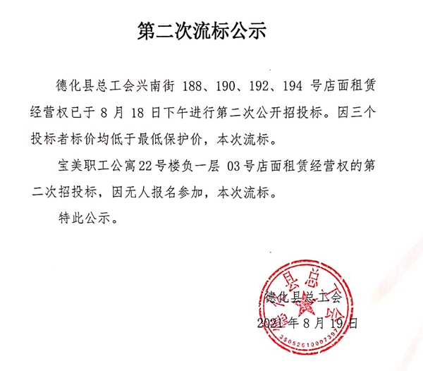 德化县总工会兴南街188、190、192、194号店面租赁经营权第二次流标公示 - 憨鼠网